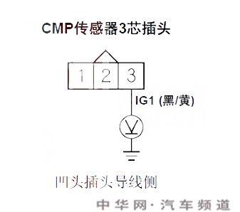 故障码p0340解决方案