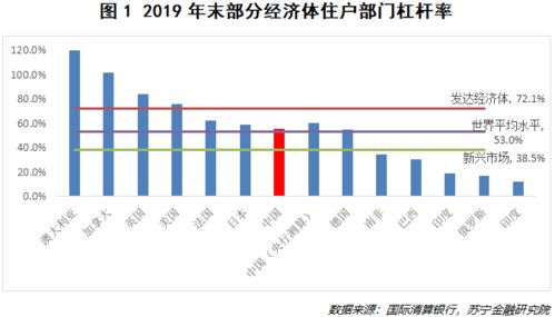 消费金融的前景评论