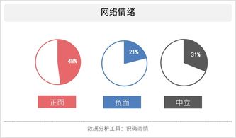 用了22年的名字被起诉侵权了 怎么才能证明我是我自己