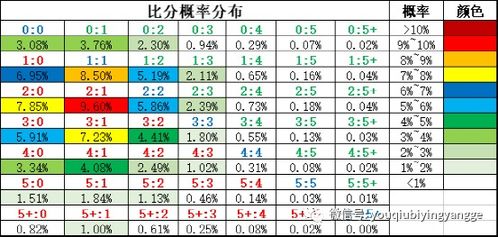 2023年3月18日 1