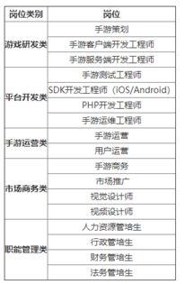 五则招聘,每日更新