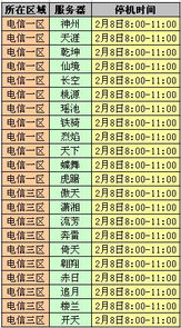 北京完美时空网络技术有限公司市值大概是多少了？