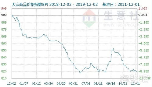 一七年翻倍的股票有哪些