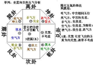 新房入住前有很多风水大忌,你有没有这么做 