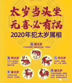 2020年拜太岁的最佳时间和方法