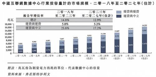 营销策略范文关于铁路;铁路货运营销上量措施办法？