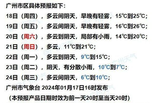 干冷和湿冷哪个更冷(干冷和湿冷哪个冷) 