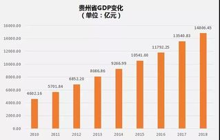 太平洋保险公司的股票多少钱一股