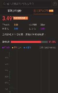 麻烦看一下600795国电电力，现价可以跟进吗?