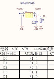 51单片机防酒后驾驶 MQ 3酒精检测系统的仿真 