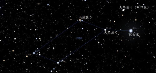 未来一周天象详报 10.28 11.3