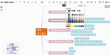 教师专属思维导图模板分享 绘制及教学备案思维导图操作方法