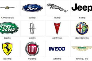 国产汽车品牌标志大全 标识
