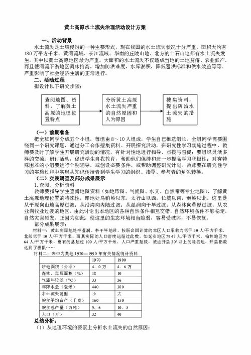 黄土高原水土流失治理活动设计方案