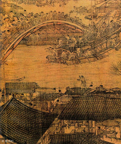消逝的 界画 为何它是 清明上河图 的始祖