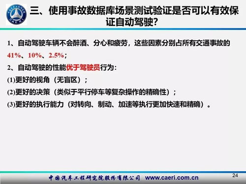 自动驾驶车辆安全性测试评价方法 厚势汽车