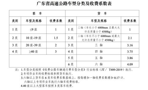 县级课题查重率标准与合格线全知道