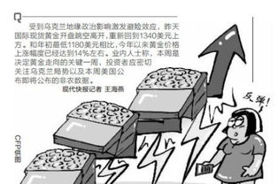 为什么战争会导致油价和金价上涨