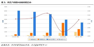 低估值高成长高分红的股票有哪些：中国高分红股票有哪些-图6