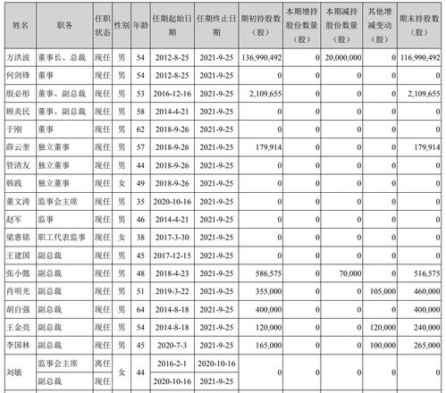 丛慧美的名字解释及寓意