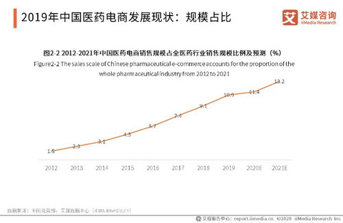 在网络怎么推广涨粉拓展人脉获得客源【JN江南体育官方app下载】