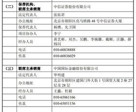 请教专业人士 证券公司的投行项目承揽岗位都做哪些具体工作？一般需要哪方面能力和准备？