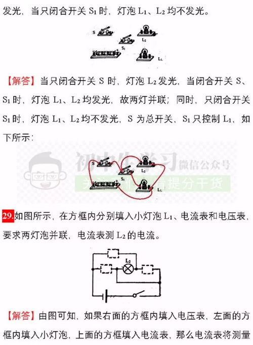 初中物理所有类型 作图题 汇总 附详解