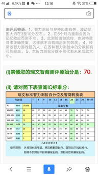 瑞文72道题智商测试,大家能不能帮我看看我智商算高吗 