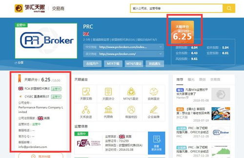 我在PRC broker外汇平台等你，你在哪