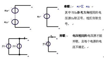 为什么电压源不能短路,电流源不能开路 