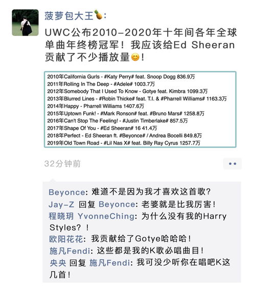 朋友圈 2019业绩差,2020不放假,康康狂冲业绩的他们