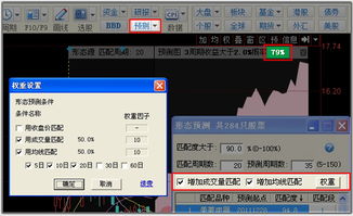 请问在同花顺怎么设置站上50天均量的个股