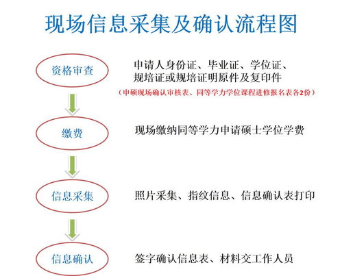 2021临床医学专业排名,临床医学专业大学排名一览表(图2)