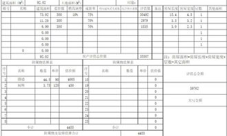 房屋评估表范本哪里有房屋评估报告样本啊