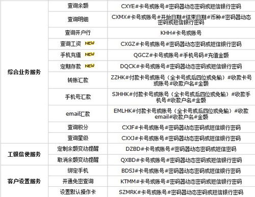 如何把工商银行的钱转到股票资金账号上