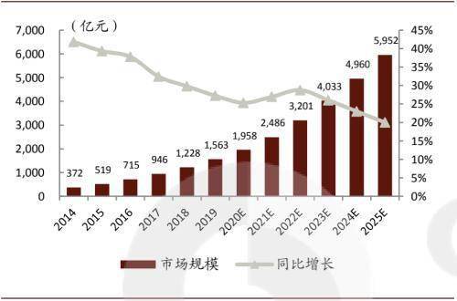 超华科技中签号 是哪几位数呢？