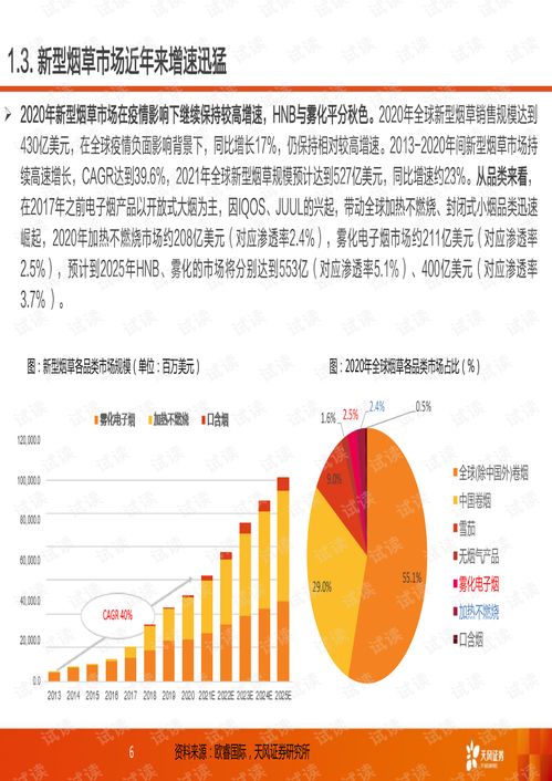 烟草批发市场的深度剖析：策略、挑战与机遇并存-第1张图片-香烟批发平台