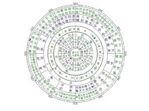 日坐正印的个性详解,日柱坐正印