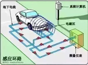 沦文查重背后的原理揭秘，深入了解查重机制