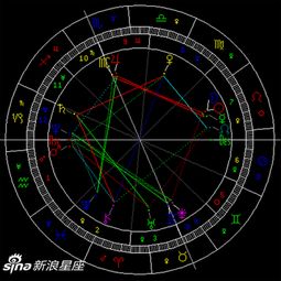 狮子座新月日偏食 选择面子or挽回 组图