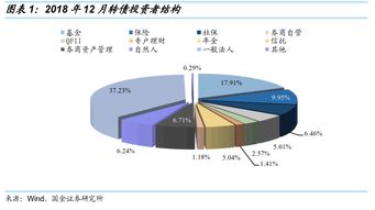 2022年公司法定代表人股权转让，要怎么操作呢，麻烦吗？？