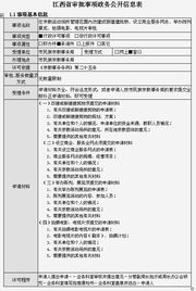 韩国旅游签证办理流程,办理韩国签证需要哪些材料,多长时间?