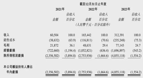 查重是按照字符数吗？专家为您解答