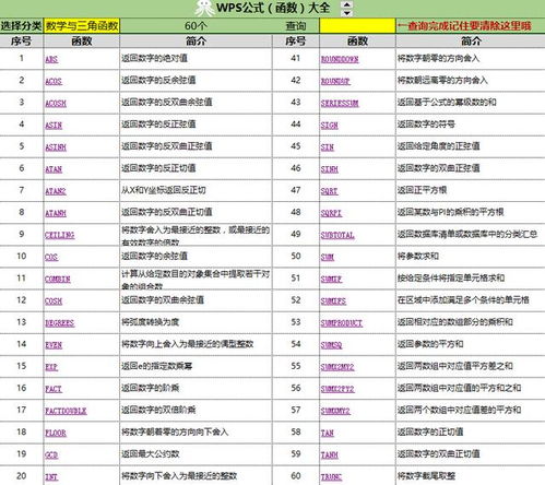 wps函数怎么没用？wps函数用不了