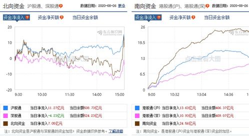 今天个股暴跌，601668为什么跌得少？