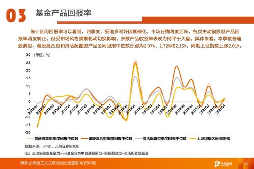 上市公司反手增持是什么意思？