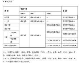 聚师网怎么样，教师资格证认可吗和大专证，谁报过名，回答一下谢谢