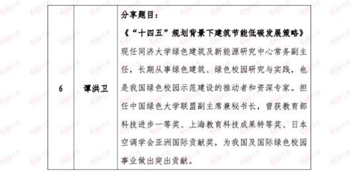 大连建筑节能与低碳高级研修班9月23日起开课