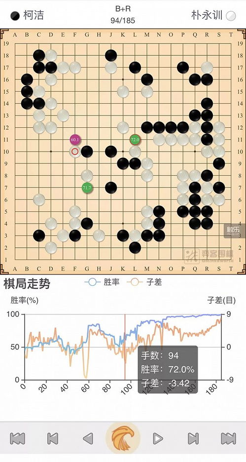 当围棋开启直播