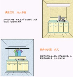 上海风水大师王祥沣 如何看房屋风水吉宅2